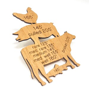 May include: Wooden cutout of a chicken, pig, cow, and fish with internal temperature guidelines for cooking. The chicken is labelled 165 degrees, the pig is labelled 145 degrees pulled 205 degrees, the cow is labelled rare 125 degrees, med rare 135 degrees, medium 145 degrees, med well 155 degrees, well 160 degrees, brisket 205 degrees, and the fish is labelled 145 degrees.
