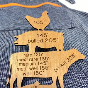 May include: Wooden cutouts of a chicken, pig, cow, and fish with internal temperatures for cooking. The chicken is 165 degrees, the pig is 145 degrees pulled 205 degrees, the cow is rare 125 degrees, med rare 135 degrees, medium 145 degrees, med well 155 degrees, well 160 degrees, brisket 205 degrees, and the fish is 145 degrees.