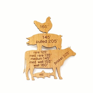 Temperature Cooking Magnet - Meat temp - Grilling Temp Magnet - Grill Magnet - Grill Accessory - Cooking Gifts - Smoker Accessories - BBQ