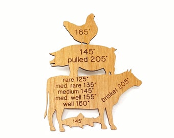 Temperature Cooking Magnet - Meat temp - Grilling Temp Magnet - Grill Magnet - Grill Accessory - Cooking Gifts - Smoker Accessories - BBQ