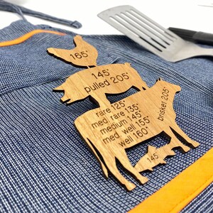 May include: Wooden kitchen tool with the silhouettes of a chicken, pig, and cow. The tool is labelled with different internal temperatures for cooking meat, including "pulled 205", "brisket 205", and "rare 125".