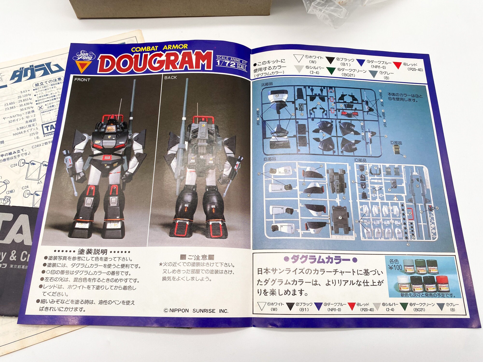 Combat Armor Dougram, Takara Model Kit 1981 NIB - Etsy