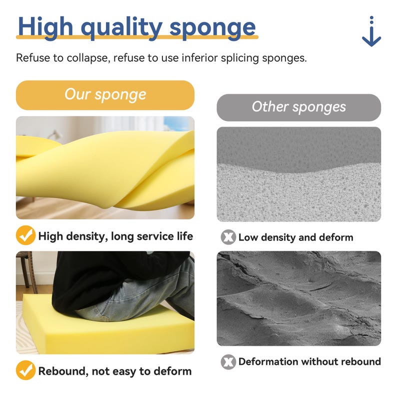 May include: Image comparing high-quality yellow sponge to other sponges. The text reads "High quality sponge" and "Refuse to collapse, refuse to use inferior splicing sponges." The image shows the benefits of the high-density sponge, including long service life and rebound.