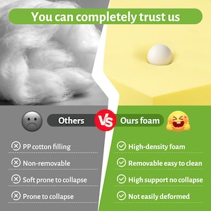 May include: A comparison image showing PP cotton filling versus high-density foam. The image contrasts the features of each material, highlighting the benefits of the foam, including high support and easy cleaning. The text "You can completely trust us" is at the top.