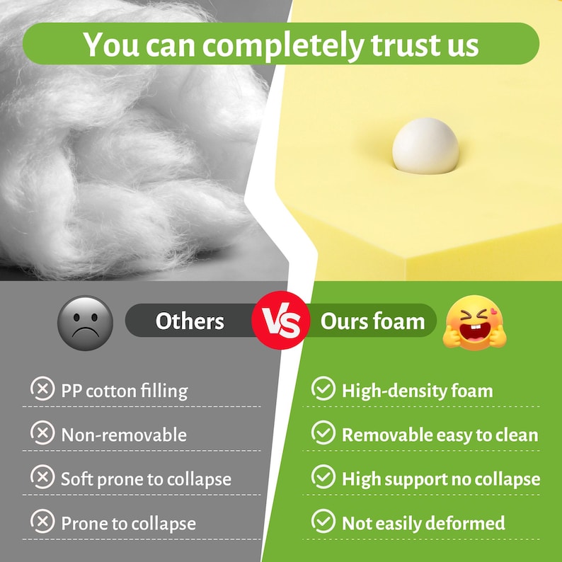 May include: A comparison image showing PP cotton filling versus high-density foam. The image contrasts the features of each material, highlighting the benefits of the foam, including high support and easy cleaning. The text "You can completely trust us" is at the top.