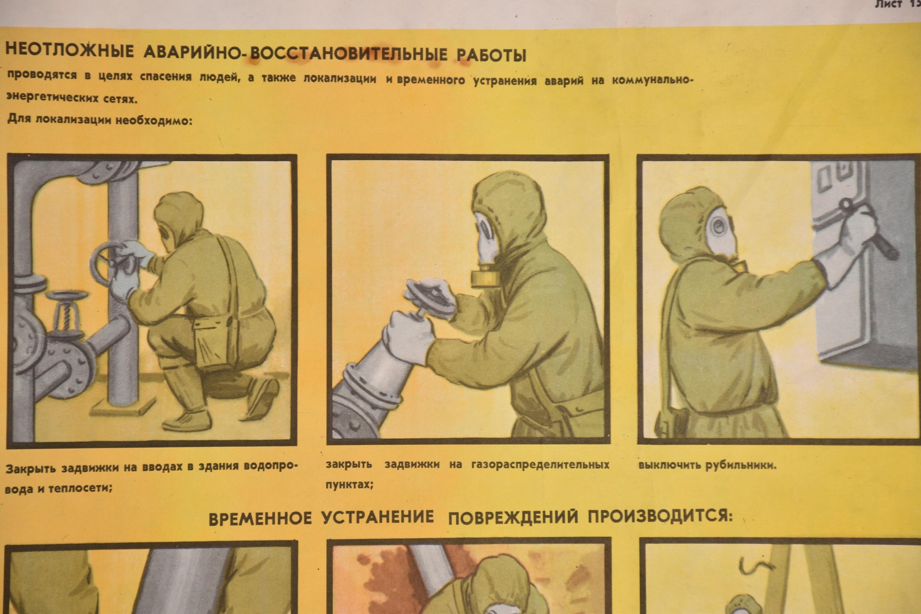 Poster Print Vintage Industrial Wall Decor Posters Retro | Etsy