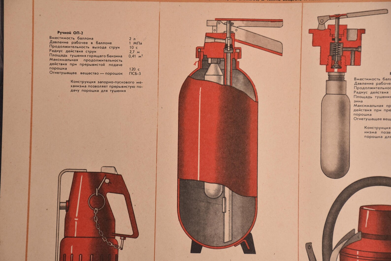 Poster print vintage industrial wall decor posters retro | Etsy