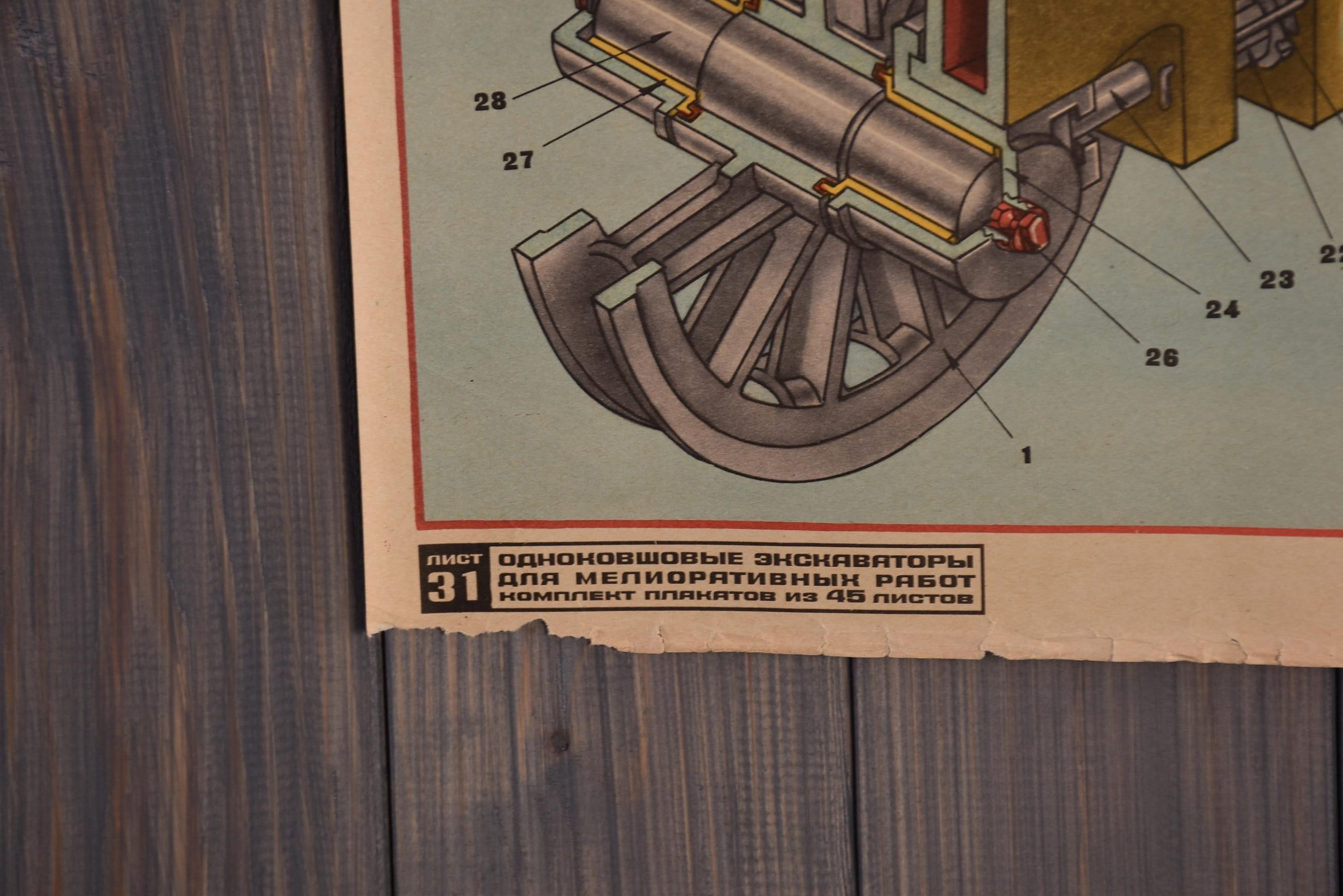 Poster print vintage industrial wall decor posters retro Etsy