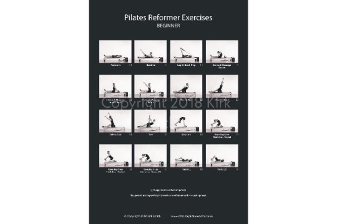 Classical Pilates Centre Reformer Beginner Exercises by Kirk James Smith A0  Matt Laminated Poster 84.1 X 118.9cm / 33.1 X 46.8 
