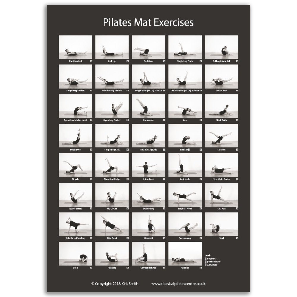 Classical Pilates Centre Mat Exercises by Kirk James Smith A1 Matt