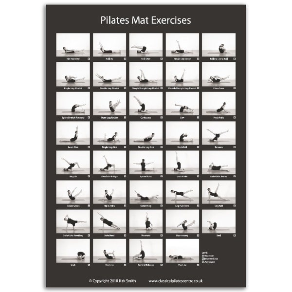 Classical Pilates Centre Mat Exercises by Kirk James Smith - A3 Matt Laminated Poster - 29.7x 42cm / 11.7 x 16.5"