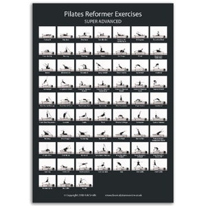 Classical Pilates Centre Reformer Super Advanced Excercises by Kirk James Smith - A1 Matt Laminated Poster - 59.4 x 84.1 cm / 23.4 x 33.1"