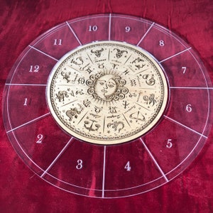 Astrological Natal Chart Set image 5