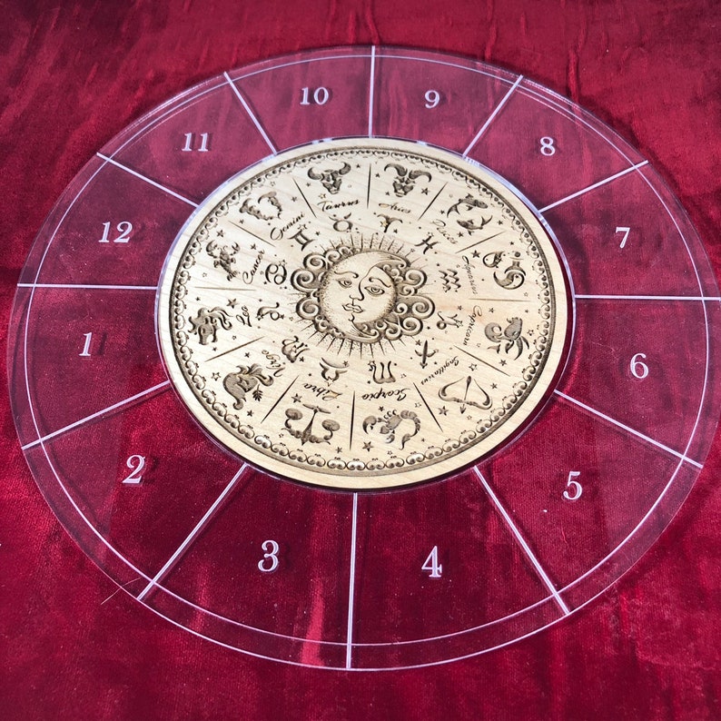 K&ouml;nnte beinhalten: Ein transparenter Acrylkreis mit einem h&ouml;lzernen Zodiakrad im Inneren. Das Zodiakrad zeigt die zw&ouml;lf Tierkreiszeichen, darunter Widder, Stier, Zwillinge, Krebs, L&ouml;we, Jungfrau, Waage, Skorpion, Sch&uuml;tze, Steinbock, Wassermann und Fische. Der Kreis ist in zw&ouml;lf Abschnitte unterteilt, die jeweils von 1 bis 12 nummeriert sind.