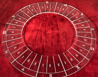 Individual Houses or Decans Ring