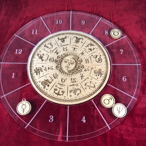 Jeu de cartes du ciel astrologiques