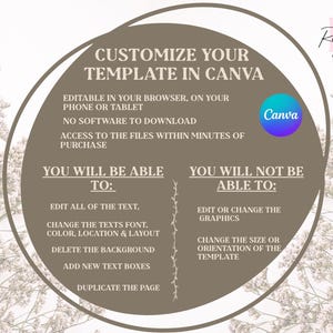 May include: A brown circle with the text "Customize Your Template in Canva" in white. The text "Editable in your browser, on your phone or tablet" is below the title. The text "No software to download" is below that. The text "Access to the files within minutes of purchase" is below that. The text "You will be able to: Edit all of the text. Change the texts font, color, location & layout. Delete the background. Add new text boxes. Duplicate the page" is below that. The text "You will not be able to: Edit or change the graphics. Change the size or orientation of the template" is on the right side of the image. The text "Canva" is in a blue circle on the right side of the image. The text "Rustic Runaway Paper & Templates" is in the top right corner of the image.