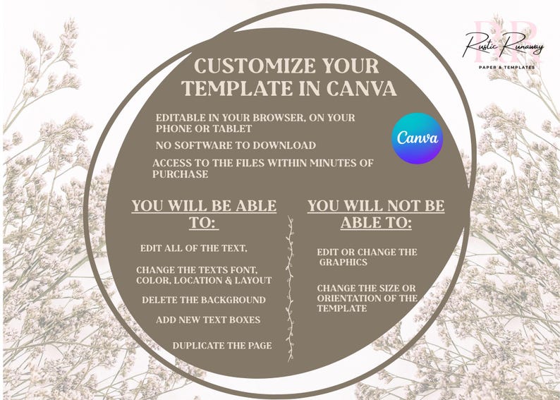 May include: A brown circle with the text "Customize Your Template in Canva" in white. The text "Editable in your browser, on your phone or tablet" is below the title. The text "No software to download" is below that. The text "Access to the files within minutes of purchase" is below that. The text "You will be able to: Edit all of the text. Change the texts font, color, location & layout. Delete the background. Add new text boxes. Duplicate the page" is below that. The text "You will not be able to: Edit or change the graphics. Change the size or orientation of the template" is on the right side of the image. The text "Canva" is in a blue circle on the right side of the image. The text "Rustic Runaway Paper & Templates" is in the top right corner of the image.
