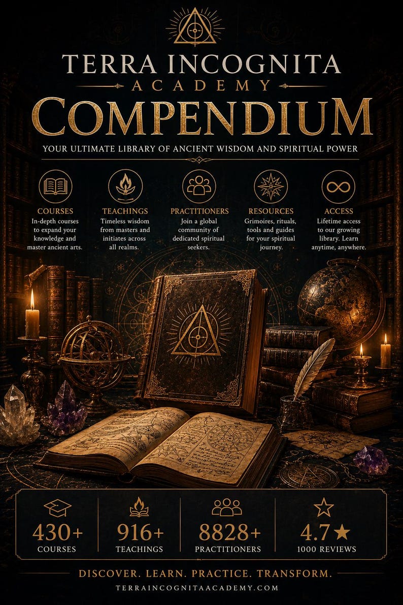 May include: A promotional poster for Terra Incognita Academy Compendium featuring a central book with a gold triangle symbol, surrounded by candles, crystals, a globe, and an open book with intricate diagrams. Text includes course details, statistics, and website.