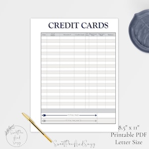 Kreditkartenzahlungs-Tracker-Formular, Debt Payoff, Fälliger Betrag, Bezahlter Betrag, Keine Tabelle, Geben Sie Ihre Zahlungen und Guthaben ein. #101