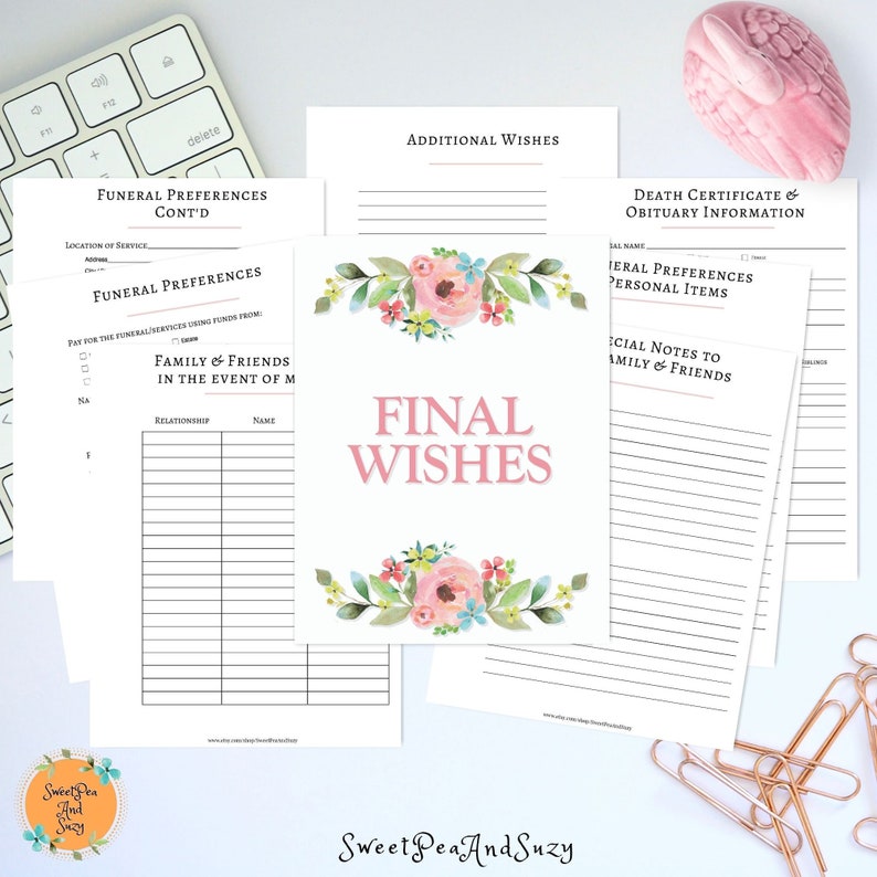 Final Wishes Fillable Forms Funeral/memorial Wishes Plus | Etsy