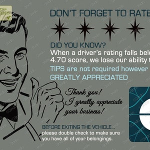 May include: A retro-style illustration of a man with a thumbs up, encouraging customers to rate their Uber ride with five stars. The text reads "Don't forget to rate", "Did you know? When a driver's rating falls below 4.70 score, we lose our ability to drive." and "Tips are not required however greatly appreciated". The Uber logo is in the bottom right corner.