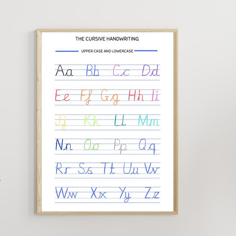 British Cursive Handwriting Poster, Colorful Style, Learning Aid Kids
