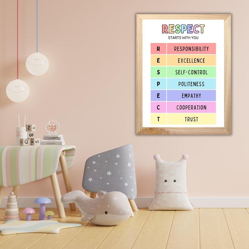 Good Behavior Signs Respect Classroom Poster Pastel Colors, Educational Positive Behavior ...