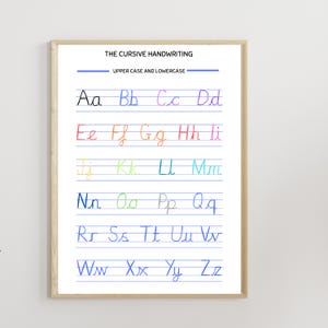 May include: A framed print showing cursive handwriting examples of the alphabet. The text "THE CURSIVE HANDWRITING" and "UPPER CASE AND LOWERCASE" are at the top. The letters are written in various colours on lined paper.