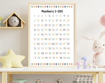 May include: A colorful printable chart with the numbers 1-100 listed in rows. The numbers are in different pastel colors and are framed with a white border.