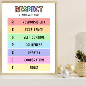 Respect Classroom Poster Pastel Colors, Educational Positive Behavior Promoter, School Home Decor, Digital Download