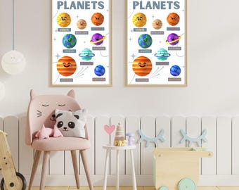 Solar System Classroom Poster: Educational Planets Wall Art (Digital Download)