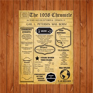 1958 Newspaper 60th Birthday Print