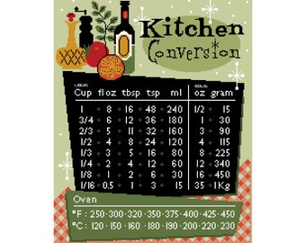 Mid Century 50's style Kitchen Measurement Conversion Chart, Baking Cross Stitch Design - On blackboard- chart/pattern by Vivsters - 020B