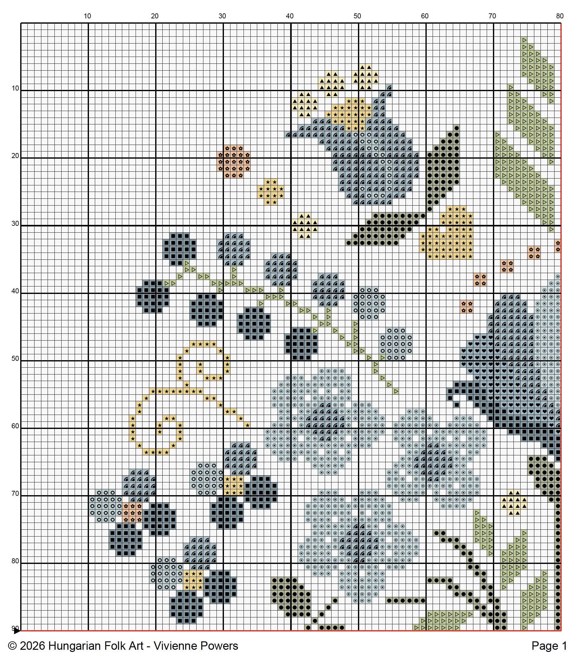 ハンガリー民芸クロスステッチ図案：花束と鳥（PDF図案161） - Etsy 日本