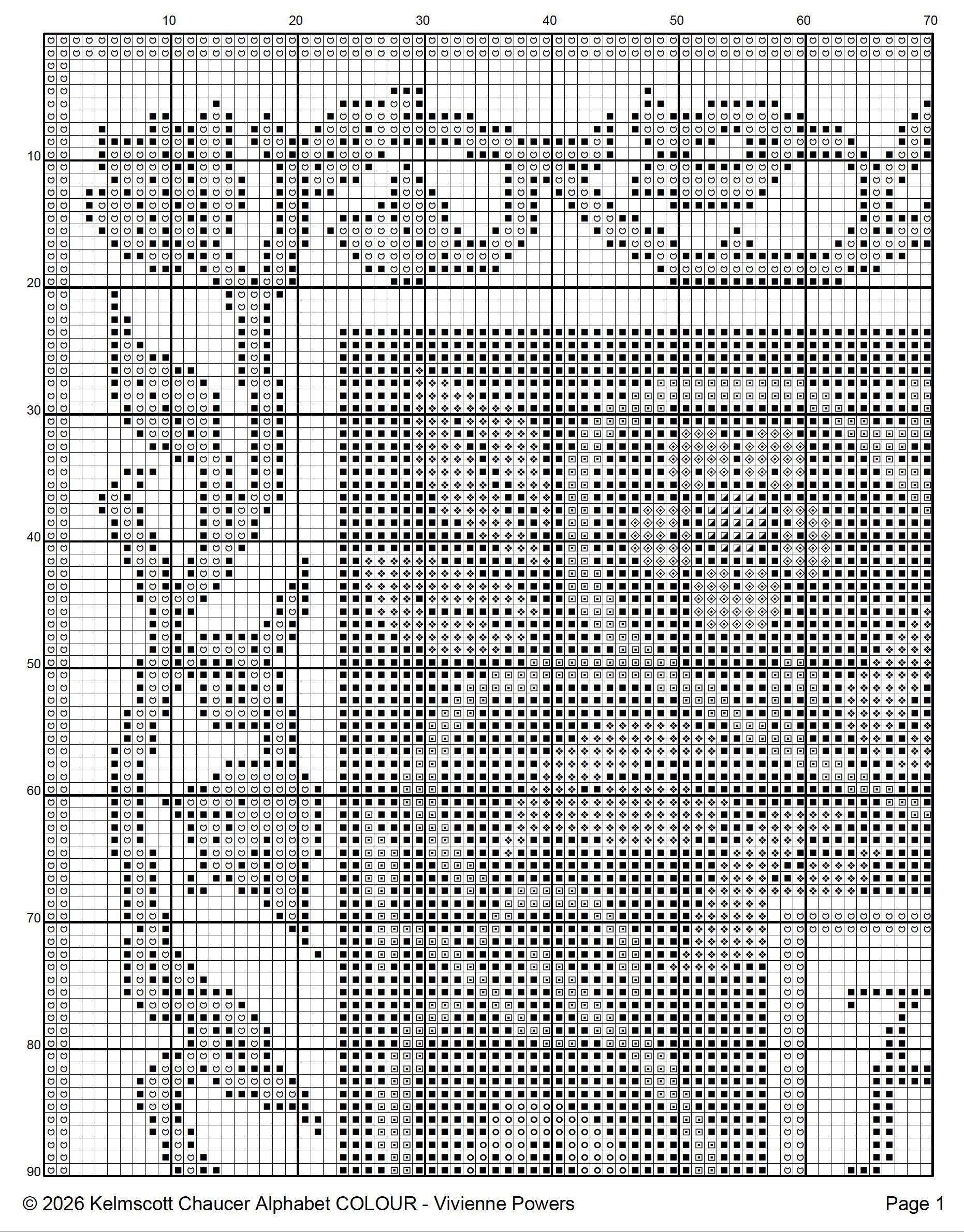 William Morris Alphabet Cross Stitch Pattern: Kelmscott Chaucer