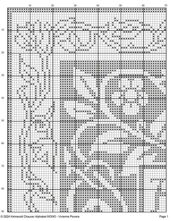 William Morris Kelmscott Chaucer Alphabet Cross Stitch Pattern