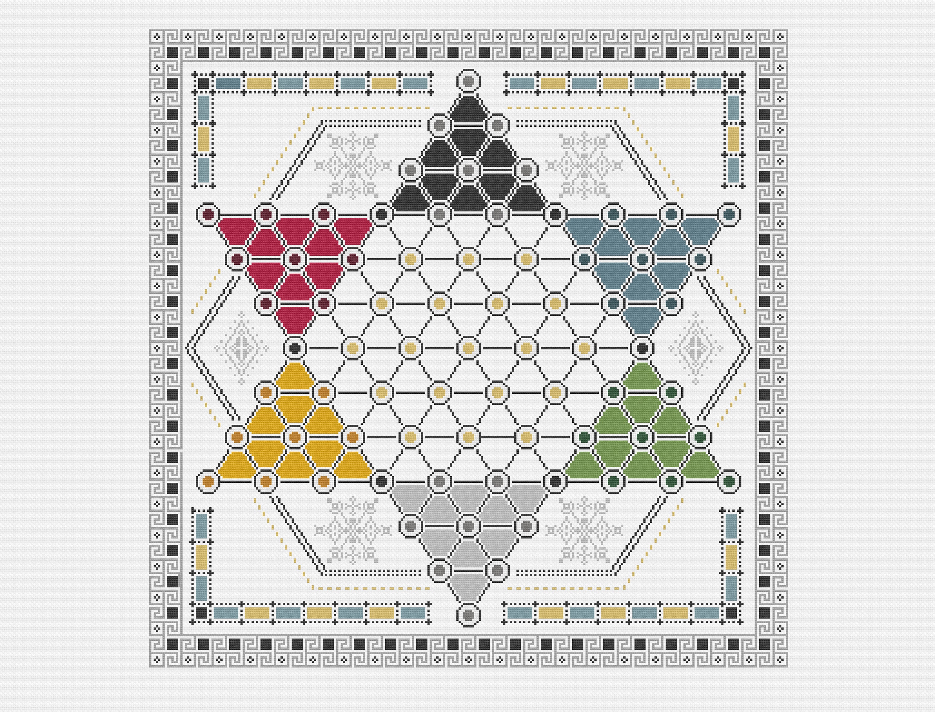 チャートギャラリー5(Chart Gallery Standard) Chart FX 7 - Bar ChartsEdit Article