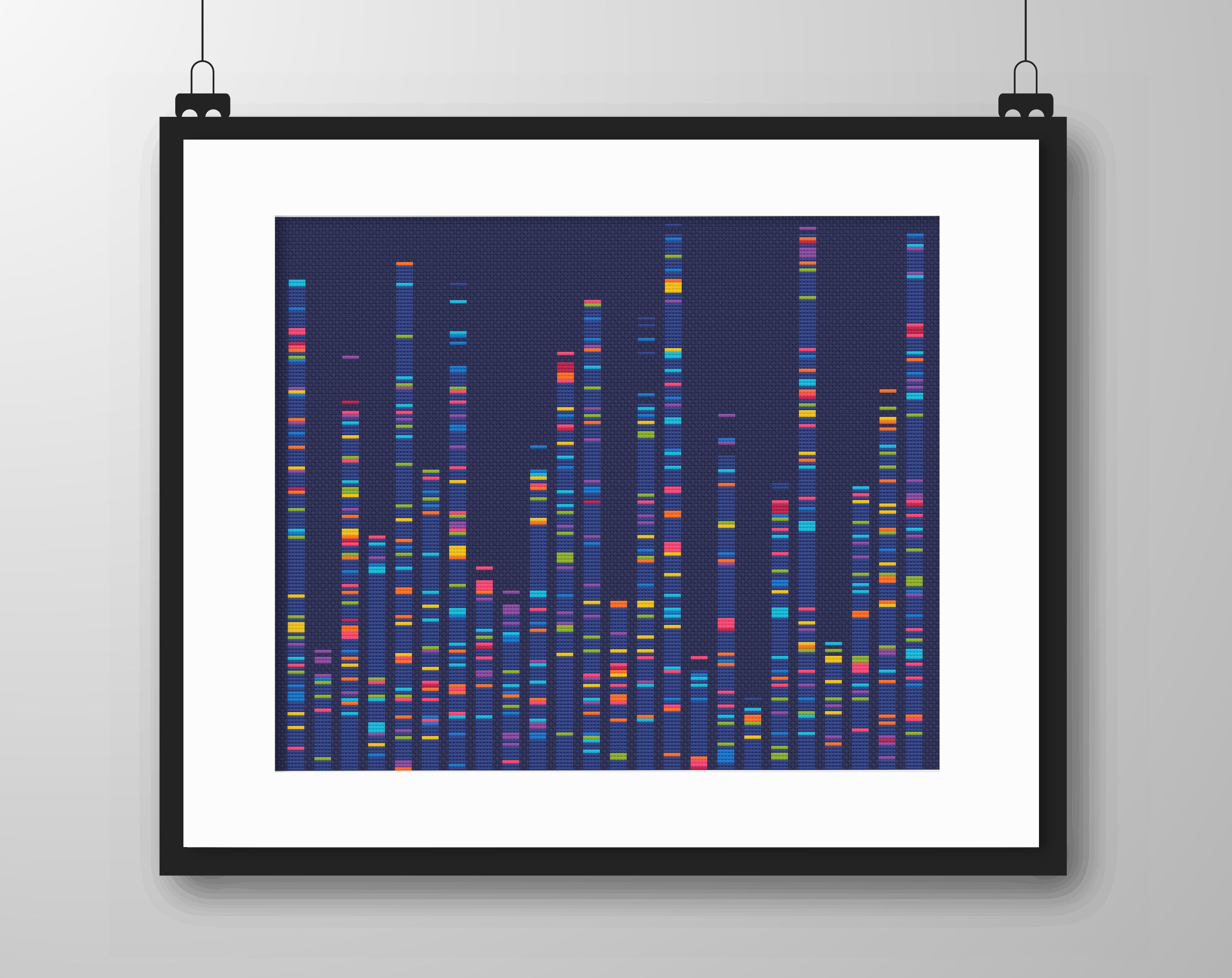 DNA Cross Stitch Pattern: Genome Sequencing Chart (PDF Counted Chart ...