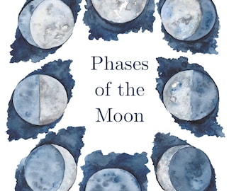 Fases de la luna