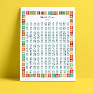 Ukulele Chords Chart / Colorful Tile Border / Wall Art / Poster/ Prints / Digital Art Download