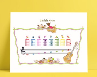 Aprendizaje de notas de ukelele / Aprendizaje infantil / Arte mural / Habitación infantil / Descarga digital instantánea / Impresiones