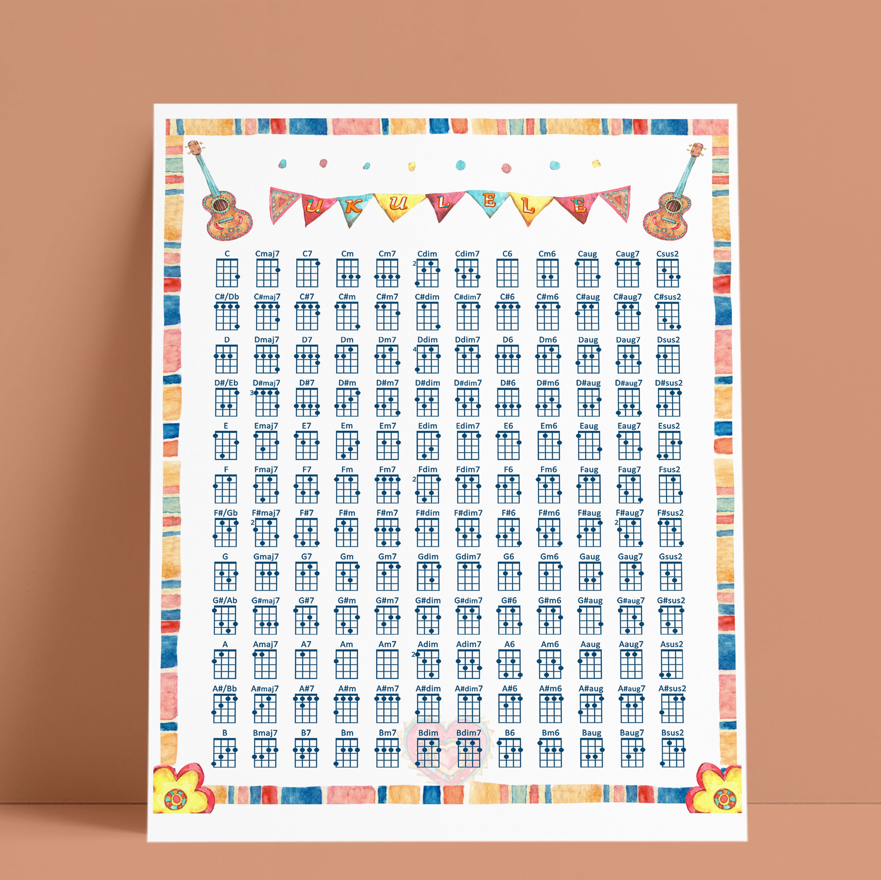 Ukulele Chords Chart Ukulele Learning Music Mexican Etsy