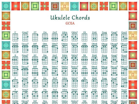 Ukulele Chords Chart Colorful Tile Border Wall Art Etsy