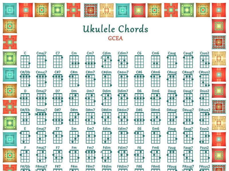 Ukulele Chords Chart Colorful Tile Border Wall Art Etsy Finland