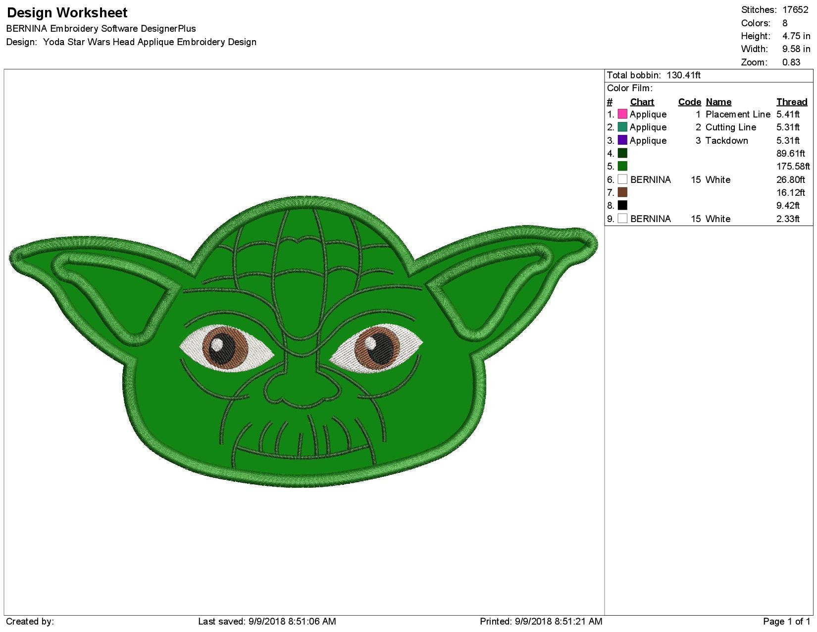 Tête de Star Wars Yoda Applique Design de broderie image image