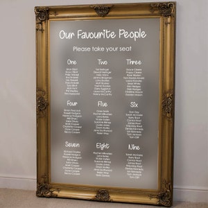 Wedding Seating Plan Decal | Our Favourite People DIY Seating Chart Decal | Table Plan Transfer