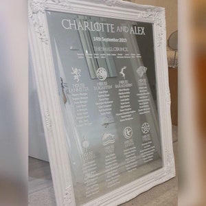 Puede incluir: Un espejo con marco blanco con un plano de asientos para una boda. El plano est&aacute; decorado con los escudos de armas y los nombres de las casas de Juego de Tronos. El texto dice "Charlotte y Alex" y "El Peque&ntilde;o Consejo".