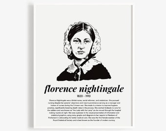 Florence Nightingale. Women in Mathematics. Great Mathematician Poster Series