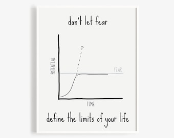 Fear Will Define the Limits. Motivational Poster about Reaching Potential and Not Letting Fear Get in the Way.